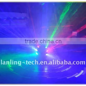 Hot Selling Mini Laser Magic Ball From Lanling - LMB18RGB thumbnail-1