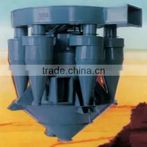 China Powder Separator Manufacturer thumbnail-1