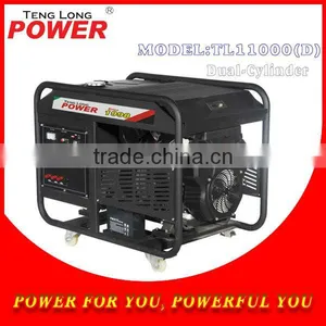 2v78 Dual Cylinder Hand Crank Generator for Sale thumbnail-1