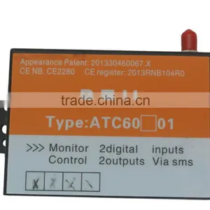 Free Data Logger With Types of Industrial Control Systems,electricity Usage Monitor thumbnail-4