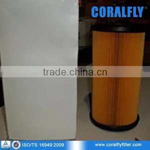 Agricultural Machines Spare Parts Air Filter 3757472M91 thumbnail-1
