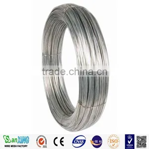 14 Gauge Galvanized Iron Wire,low Price Electro Galvanized Iron Wire thumbnail-2