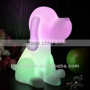 Manufacturer Direct Sale Led Baby Saving Energy Sensor Night Light thumbnail-1