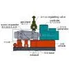 Low-temperature Waste Heat Generation thumbnail-1