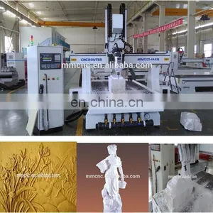 4-axis 3D CNC Router MA1325/CNC Rotate Spindle/CNC Rotate Spindle/woodworking Machinery thumbnail-4
