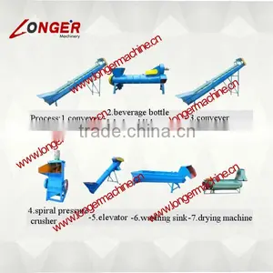 Beverage Bottle Label and Lid Removing Machine| Plastic Equipments thumbnail-1
