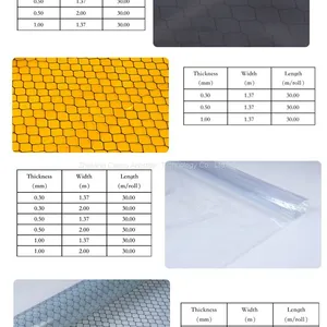 Esd Anti Static Pvc Grid Curtain thumbnail-4