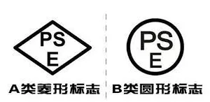 Should PSE be Indicated by a Diamond or a Circle? How to Determine the Difference? thumbnail-1