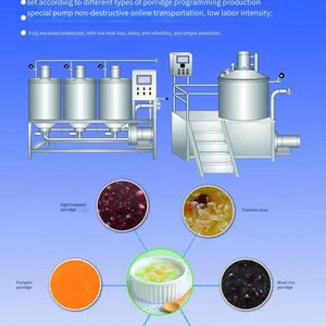 Eight-treasure Congee Production Line, Fully Automatic Canning and Preservation, Breakfast Congee, Freeze-dried Congee thumbnail-2