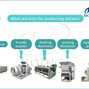 Small Scale 1-2TPH Attieke Making Line Cassava Procesing Plant for Attieke Production Peeler-Grater-Presser-Granulator-Steamer thumbnail-3