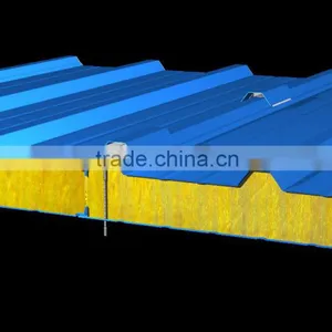 Aluminum Composite Sandwich Panels for Wall thumbnail-1