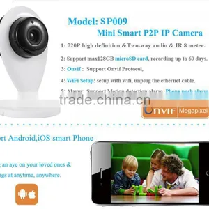 Lowest Price ip Dome Camera With CE Certificate thumbnail-2