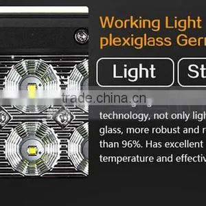 42PCS LED 126W Aluminum Housing PMMA Lens Off Road Light thumbnail-6