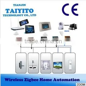 Taiyito Zigbee Wireless Smart Home System of Internet of Things thumbnail-1