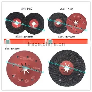 16#-120# 4''-7'' Silicon Carbide Grooved Sand Disc/abrasive Disc thumbnail-1