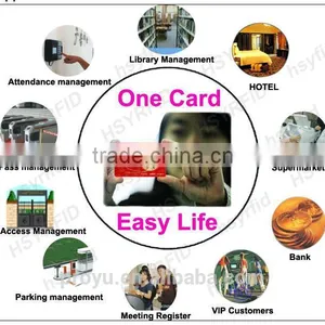 New Arrival Waterproof Metal Case Standalone Waterproof Keypad Access Control thumbnail-2