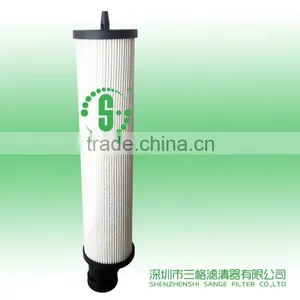 Good Quality Compressor Filters Air Compressor Oil Filter 1622365280 1622365200 thumbnail-1