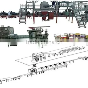 Automatic Milk Powder Tin/can Filling Line thumbnail-1