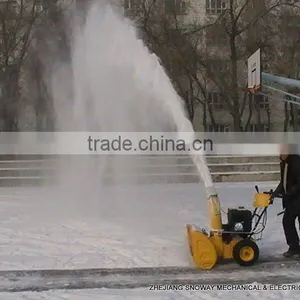 TWO STAGE 6.5HP LONCIN GASOLINE SNOW THROWER WITH 196CC DISPLACEMENT thumbnail-1