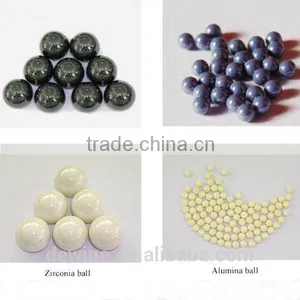 Superior Surface Finish Ceramic Balls for Bearing thumbnail-6