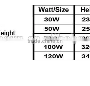 Indoor Playground Led Highbay Light Led High Bay Light Fixture 120w Led High Bay Light thumbnail-6