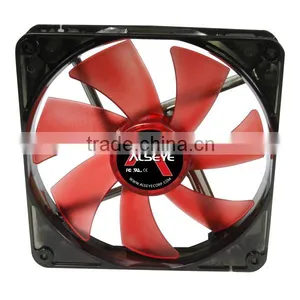 Alseye ASCF1425S12L-N02-CR Feature Comforts Axial Silent Fan thumbnail-2
