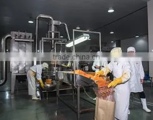 Shandong Jingrong Foodstuff Co., Ltd. company overview - view 3 thumbnail