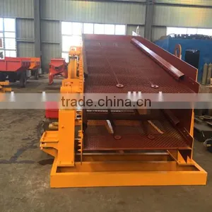 Circular Vibrating Screen , Vibrating Screen,mining Filter Screen thumbnail-3