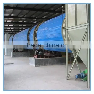 Rotary Pomace Dryer, FREE Installation &Operation Training! Turnkey Service! thumbnail-2