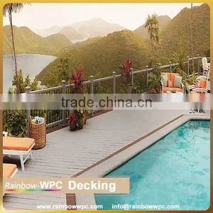 Rainbowwpc High Quality Environmental WPC Keel&Side Cover For Decking thumbnail-2