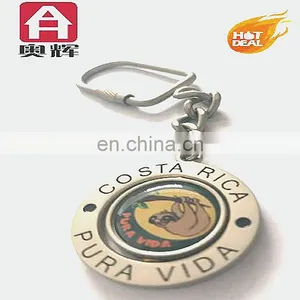 Custom Size Adjustable Mini Metal Keychain thumbnail-1