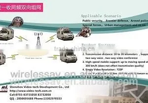 Co-Frequency Networking TDD Vehicle-bone Terminal Product thumbnail-1