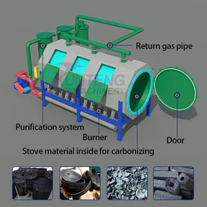 Carbonization of Biomass Charcoal Kiln Furnace Stove EPC thumbnail-3