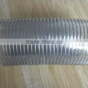 Durable Industrial Water Conveying Minus Pressure Small Bending Radius Treatment Pvc Spiral Hose thumbnail-1