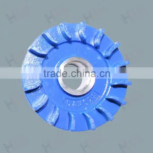 Zinc Mining Slurry Pump, Gold Mining Slurry Pump thumbnail-2