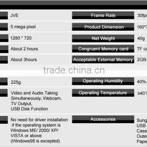 Oem Factory High Quality HD 720P Sport Camera in Glasses Camera thumbnail-5