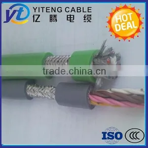 High Quality, PVC Insulated or XLPE Insulated Multicore Screened Control Cable thumbnail-1