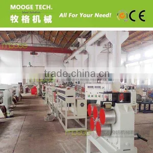 PET Strap Line/PET Strap Machine/PET Strapping Band Production Line thumbnail-4