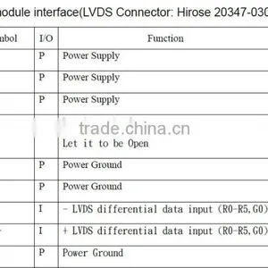 10.1 -inch TFT LCD Liquid Crystal Display Module thumbnail-4