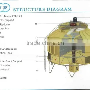Large Ice Block Making Machine for Southeast Asia Fishery thumbnail-5