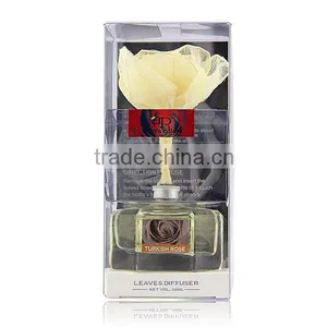 Air Pleasure 60ml Reed Diffuser Bottles Wholesale/fragrance Reed Diffuser/aroma Reed Diffuser thumbnail-1