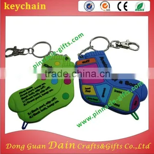 High Quality 3D Soft Pvc Keychain Custom Pvc Keychain thumbnail-5