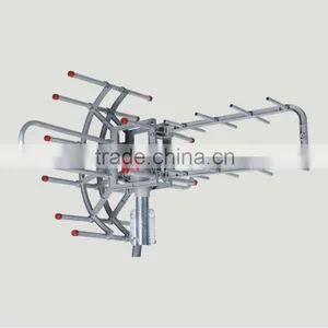 UHF/VHF/FM Remote Control Outdoor Antenna thumbnail-1
