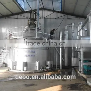 CE Approved Waste to Energy Plant Biomass Fluidizedbed Gasifier Gasification Power Generation System With Generator thumbnail-2