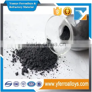 China Supply High Purity Densified and Undensified Microsilica/ Silica Fume for Concrete Cement Refractory thumbnail-6