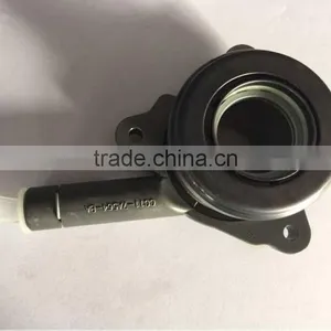 Finely Processed Release Bearing 1727159 1749121 CC11-7A564-BA CC11-7A564-BB LR068979 thumbnail-3