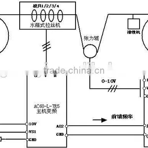 Mild Wire Drawing Machine thumbnail-3