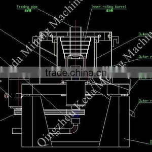 China Manufaturer Centrifuge Gold Concentration Plant for Sale thumbnail-5
