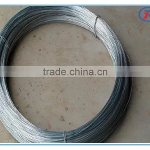 China High Tensile Steel Wire/ Hot Dip Galvanized Wire /Electro Galvanized Iron Wire thumbnail-3