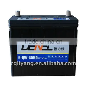 Moto Battery,Starting Battery for Motorcycle(12V,8ah) thumbnail-1